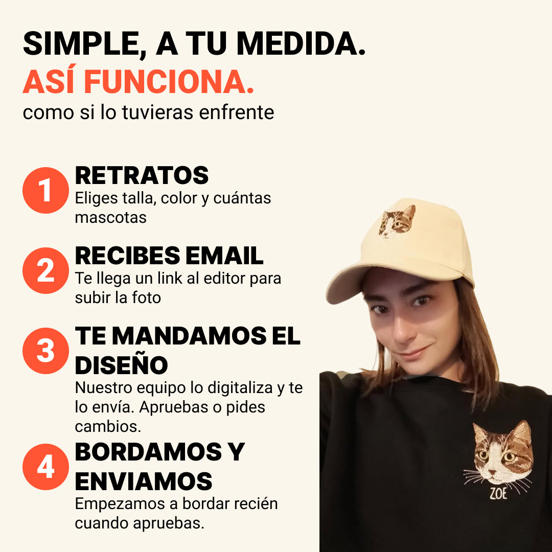 Polerón polo bordado con retrato de mascota
