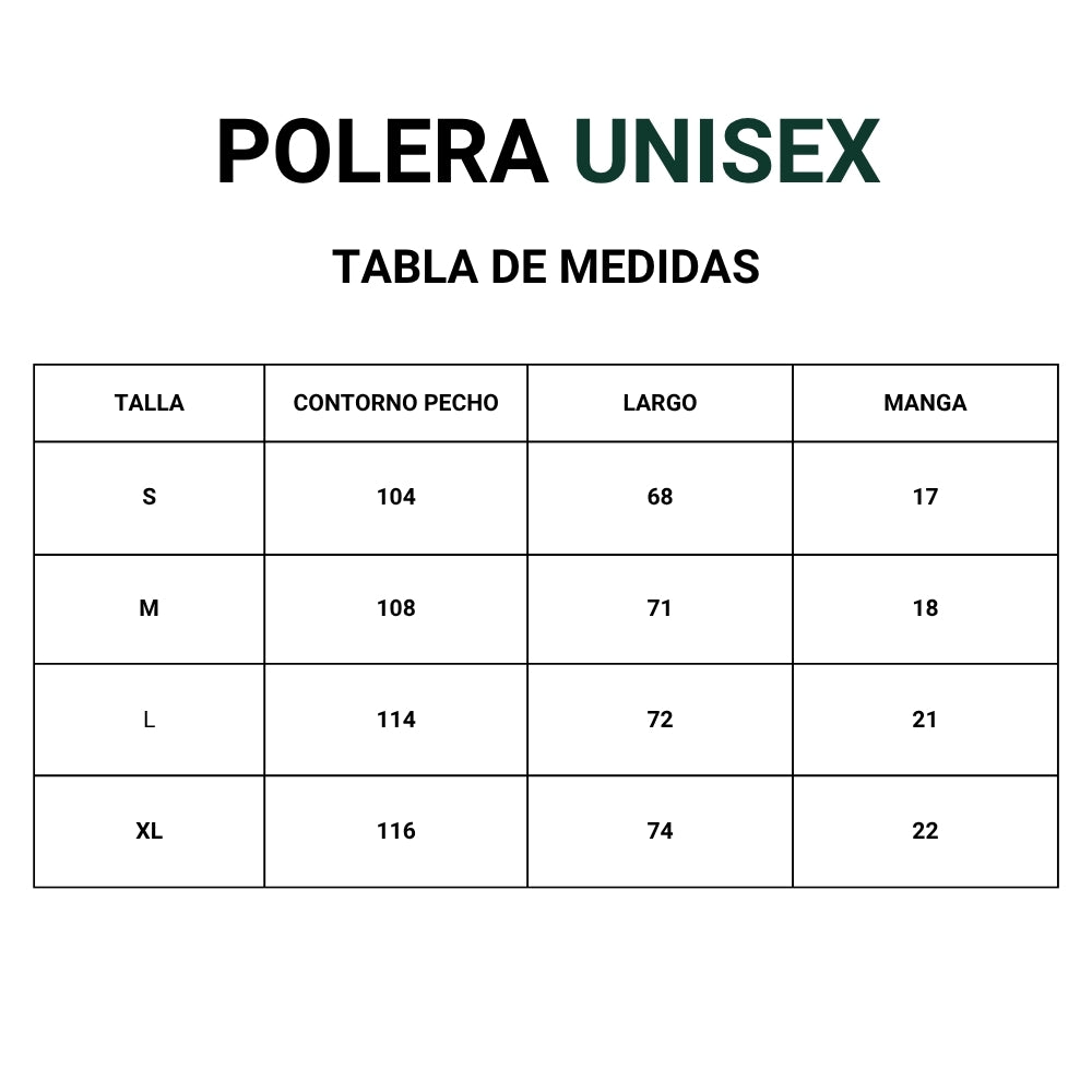 Guía de tallas