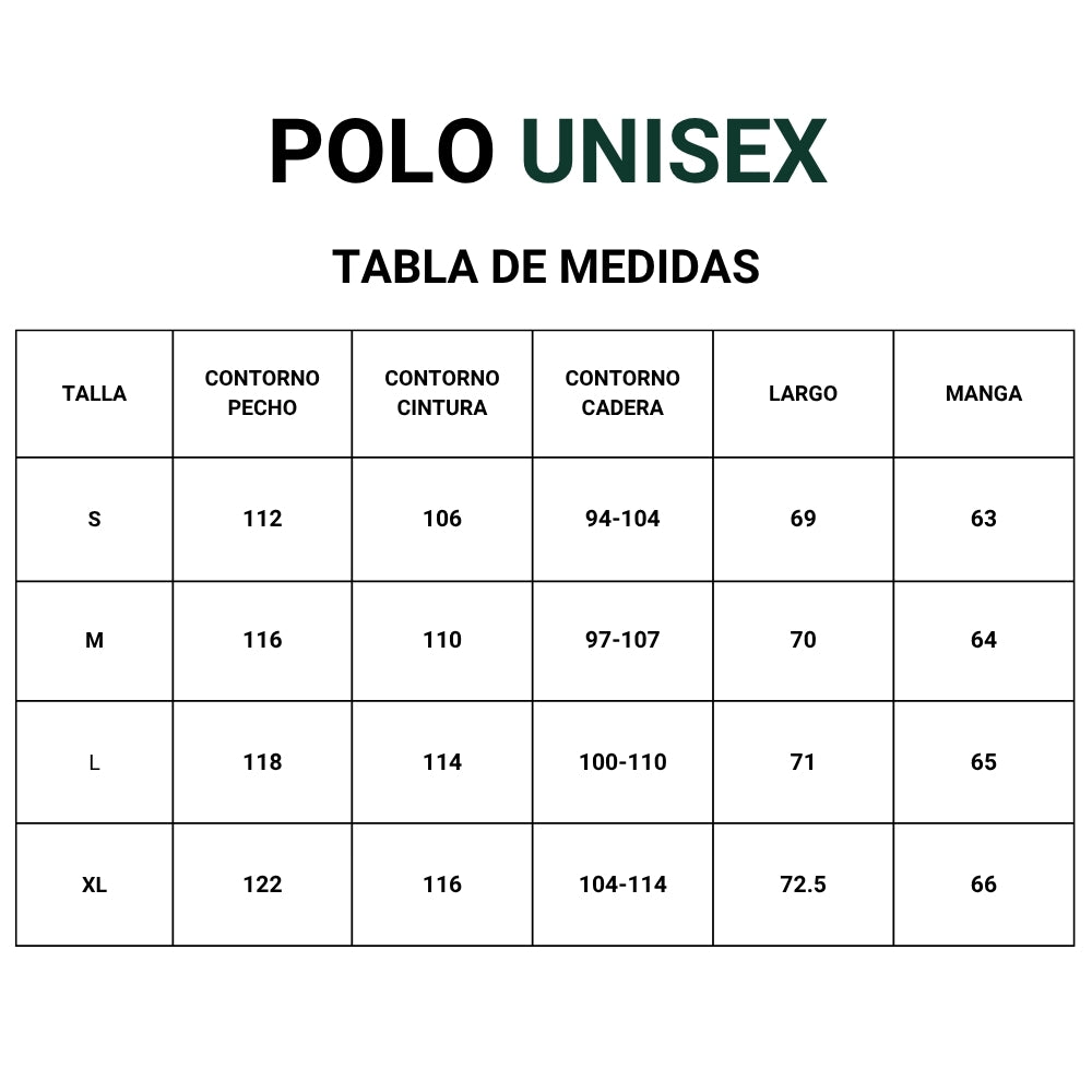 Guía de tallas